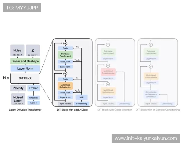 法甲转播技术升级：2026赛季全面引入AI越位判定系统